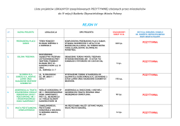 rejon iv - Urząd Miasta Puławy