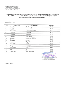 Lista kandydatów - Wydział Budownictwa i Architektury ZUT