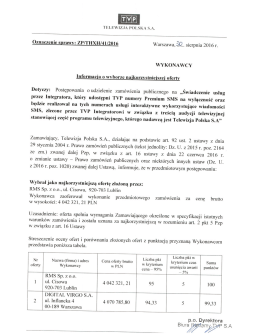 Wynik - TVP.pl
