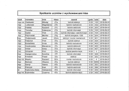 9 30 - Spotkanie wychowawc&oacute;w z uczniami