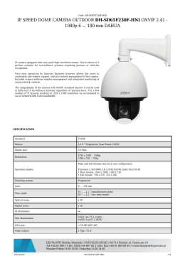 IP SPEED DOME CAMERA OUTDOOR DH