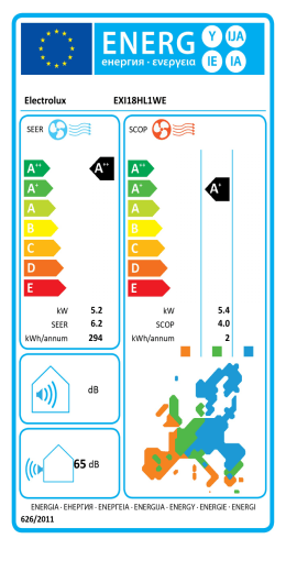 Etykieta energetyczna