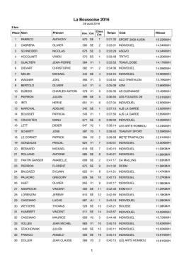 Classement 8 km - Courirenmoselle