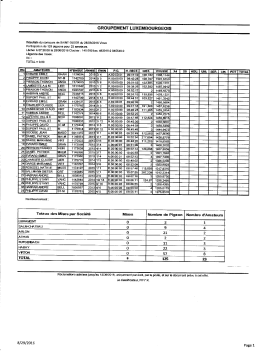 St.Dizier Vieux 28/08/16 - Groupement Colombophile