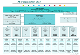 ASN Organisation Chart - The French Nuclear Safety Authority