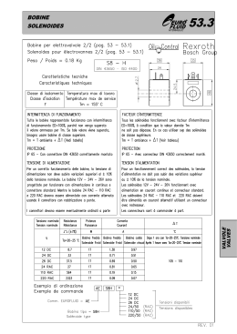 53-3if Model (1) - Eurofluid Hydraulic