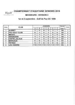 RESULTATS Tour 1 3ème Division