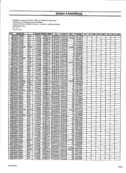 St.Dizier Pigeonneaux 28/08/16