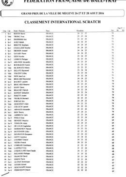 Page 1 W = */ r LU LIKA I IUIN I RAINŲ AIST, UT, DALL=TIVAT