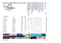Classement 2016 Pilote Course de Côte - auto-sports