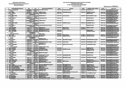 Liste des établissement scolaire