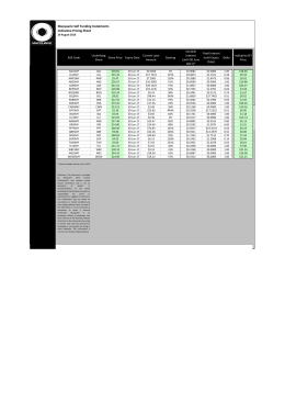 Macquarie Self Funding Instalments Indicative Pricing Sheet