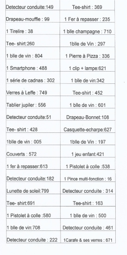 Tombola.
