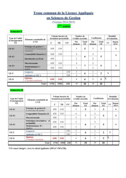 Microsoft Word - LA Gestion Tronc commun