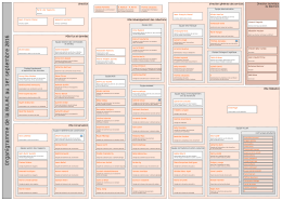 BULAC-organigramme-2016-09-01 Organigramme de la BULAC