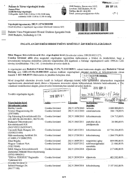 Csonka Istv&aacute;nn&eacute;