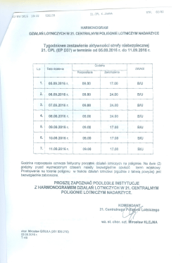 2016-09-05 - Borne Sulinowo