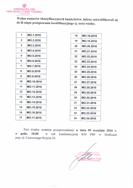 2. Wyniki po I etapie