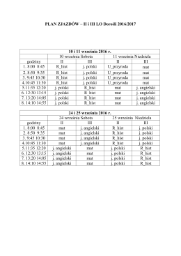 PLAN ZJAZDÓW – II i III LO Dorośli 2016/2017 24 i 25 września