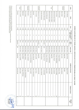 Eyl&uuml;l D&ouml;nemi Sorumluluk Sınav Programı 2016-09