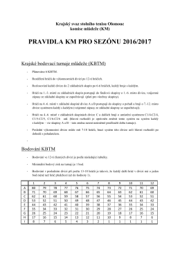 km_pravidla-pro-sezónu-2016_2017 - Krajský svaz stolního tenisu