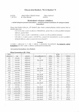 V&iacute;ce informac&iacute; v tomto PDF dokumentu