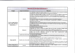 restrictions des usages de l`eau