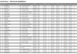 Résultats S - Quiberon Triathlon