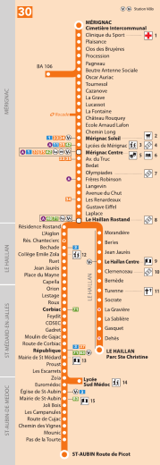 ligne 30 aller