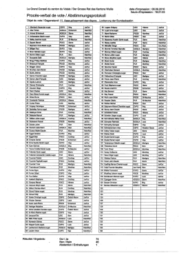 Vote de session
