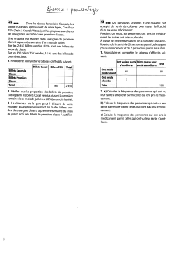 Exercices pourcentage 3