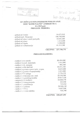 Izvještaj o finansijskom poslovanju DOO Komunalno 2015