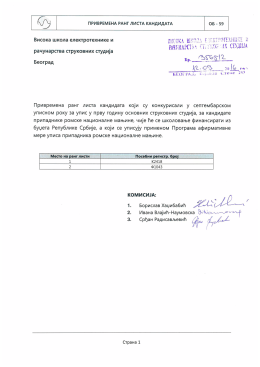 Привремена листа кандидата који се уписују применом програма