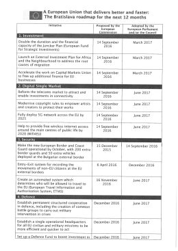 Page 1 ºA European Union that delivers better and faster: *...* The