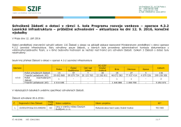 operace 4.3.2 Lesnická infrastruktura