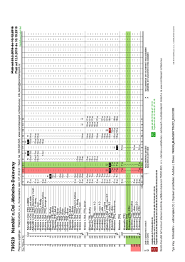 Celolinkov&yacute; v&yacute;věsn&yacute; j&iacute;zdn&iacute; ř&aacute;d veřejn&eacute; linkov&eacute; dopravy