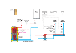 Schema_regulace_VPT_1k_2o.cdr