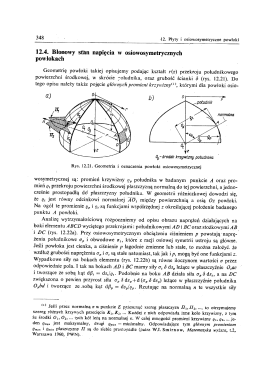 Powłoki osiowosymetryczne