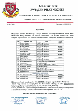 Powołanie na mecz w Toruniu w dniu 24.09.2016r.