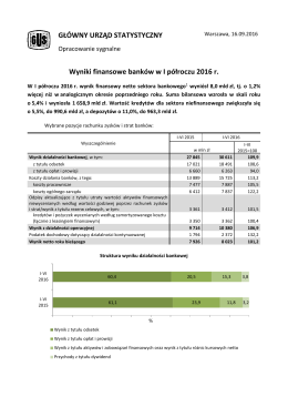 Wyniki finansowe banków w I półroczu 2016 r.