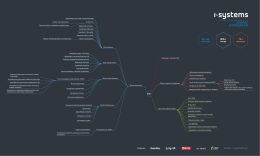 Page 1 Dedykowany panel CRM w technologii RWD |