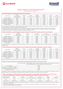 Tabela Opłat Amundi Parasolowy FIO