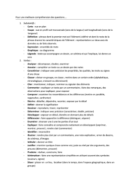 Pour une meilleure compréhension des questions