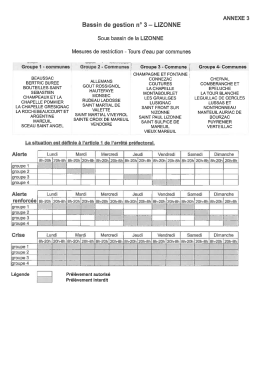 Eau restrictions annexes