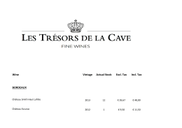 Wine Vintage Actual Stock Excl. Tax Incl. Tax BORDEAUX
