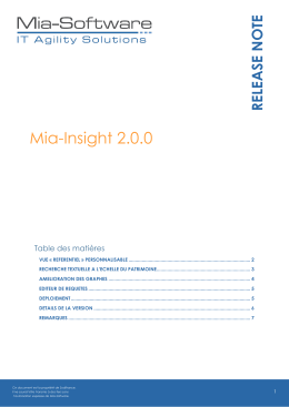 Mia-Insight 2.0.0 - Mia
