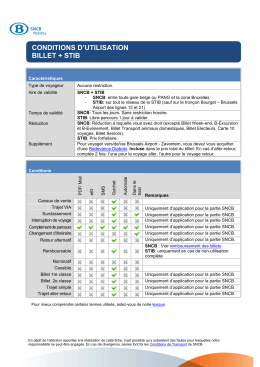 billet zone stib - B