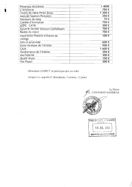 2016 - Décision Modificative budget Eau