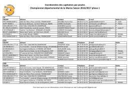 Salles et capitaines CD51 phase 1 2015/2016