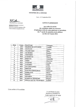 Voir la liste - Concours civils de la D&eacute;fense